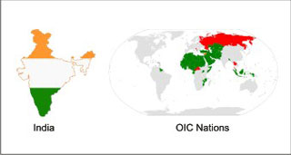 India & OIC